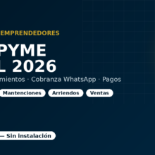 CRM Pymes