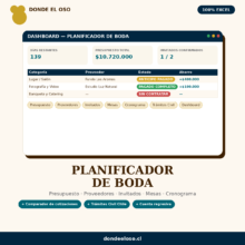 Planificador de Boda — Excel