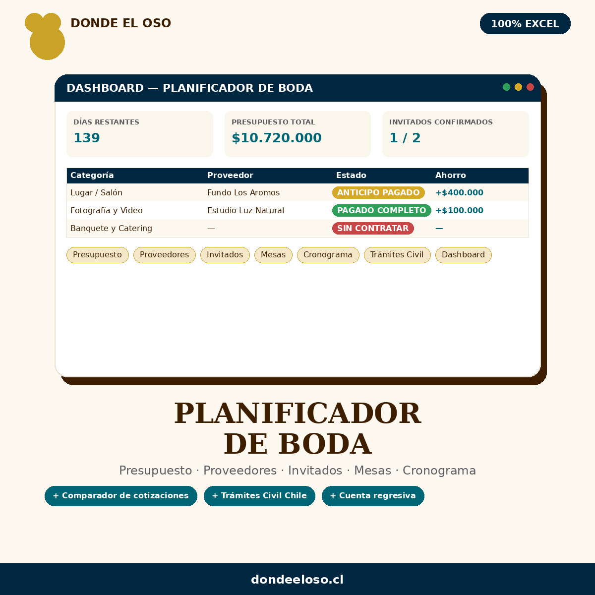 Planificador de Boda — Excel